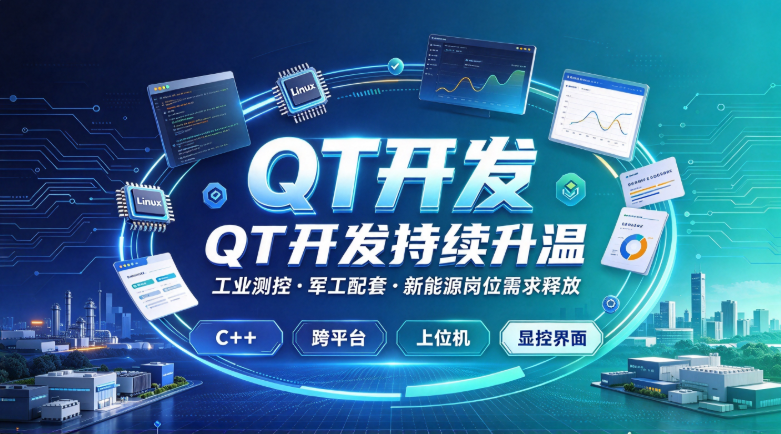QT 技术持续走红 工业测控、军工配套赛道岗位需求稳步上扬